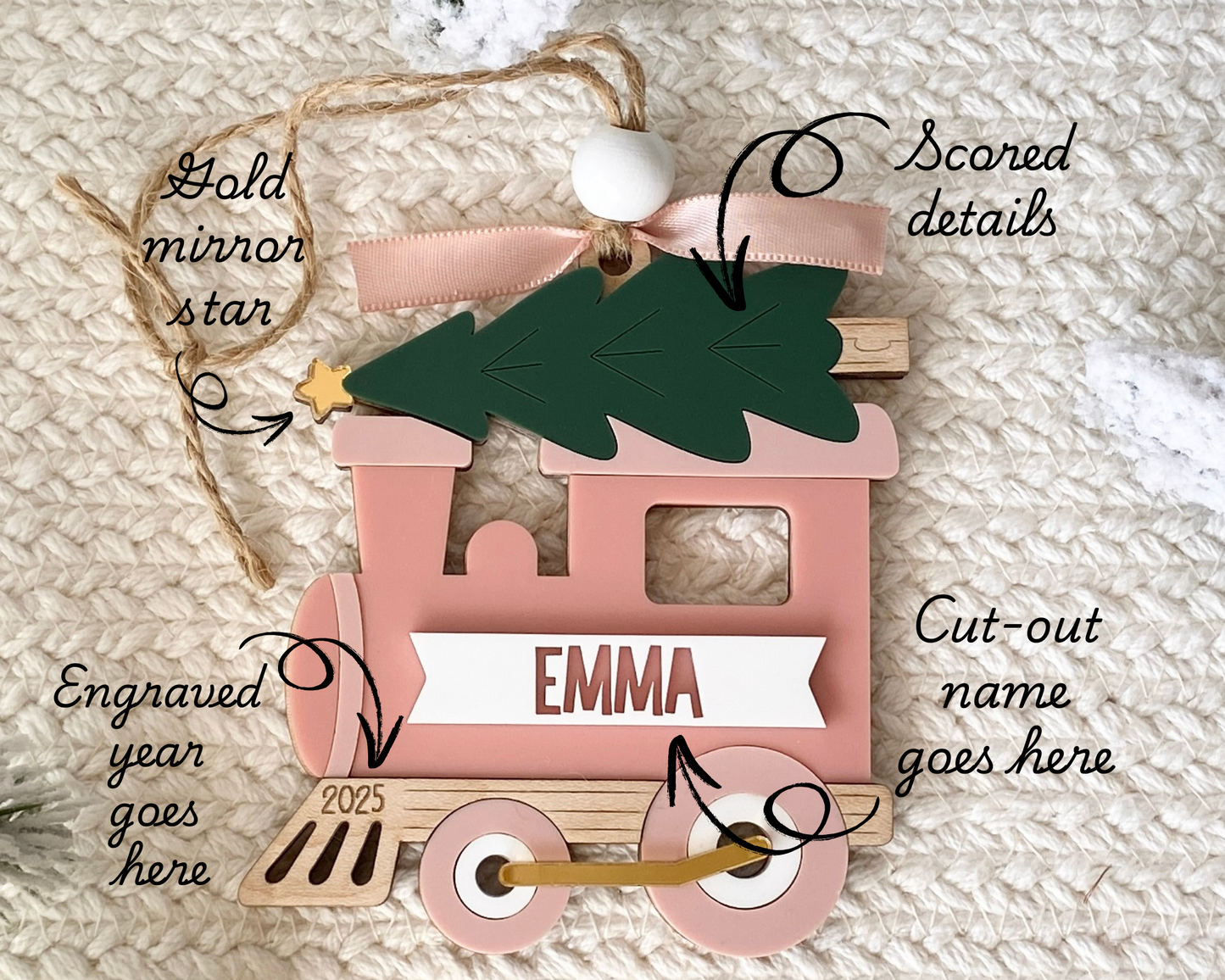All Aboard Christmas Train Ornament