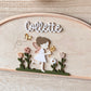 Personalized Garden Fairy Name Plaque